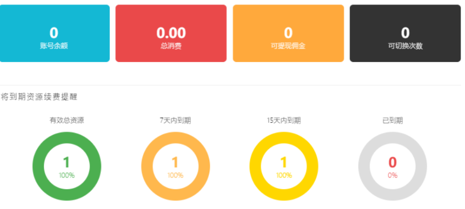 万里官网ip入口的访问方式